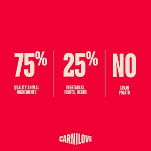 carnilove duck pheasnt sterilised cat