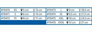 sizes
