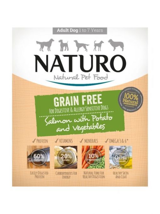 Η Naturo Salmon Grain Free κονσερβα σκυλων με σολομο υποαλλεργικη