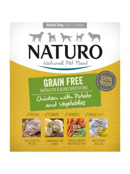 Οι Naturo Chicken Potato Grain Free κονσερβες για σκυλους κοτοπουλο και πατατα