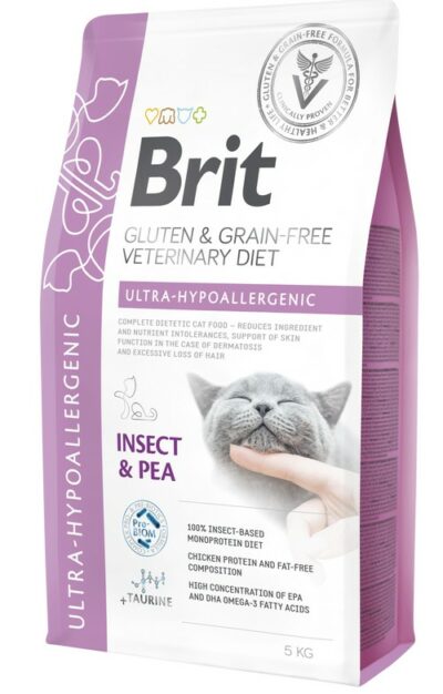 Brit Ultra Hypoallergenic υποαλλεργικη τροφη αλλεργια ωτιτιδα γατας