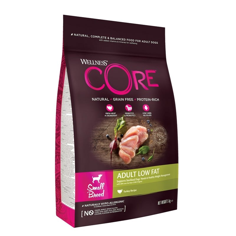 Wellness Core Small Breed Adult Low Fat turkey τροφή μικρόσωμου στειρωμένου σκύλου